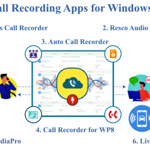 Best Voice Call Recording Mobile Apps for Windows Phone