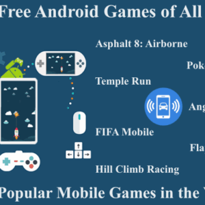 Best Free Android Games of All Time, Most Popular Mobile Games in the World